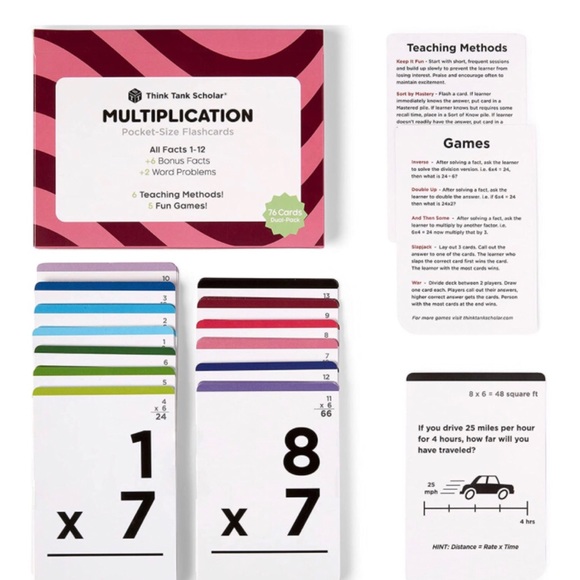 Pocket Size Multiplication Teaching Flash Cards - Picture 1 of 7
